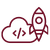 Deployment automation